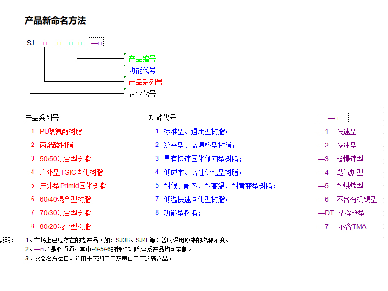 MS - 美狮贵宾会·官方(中国)